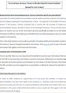 Sample Notice of Termination for Student Specific Accommodation